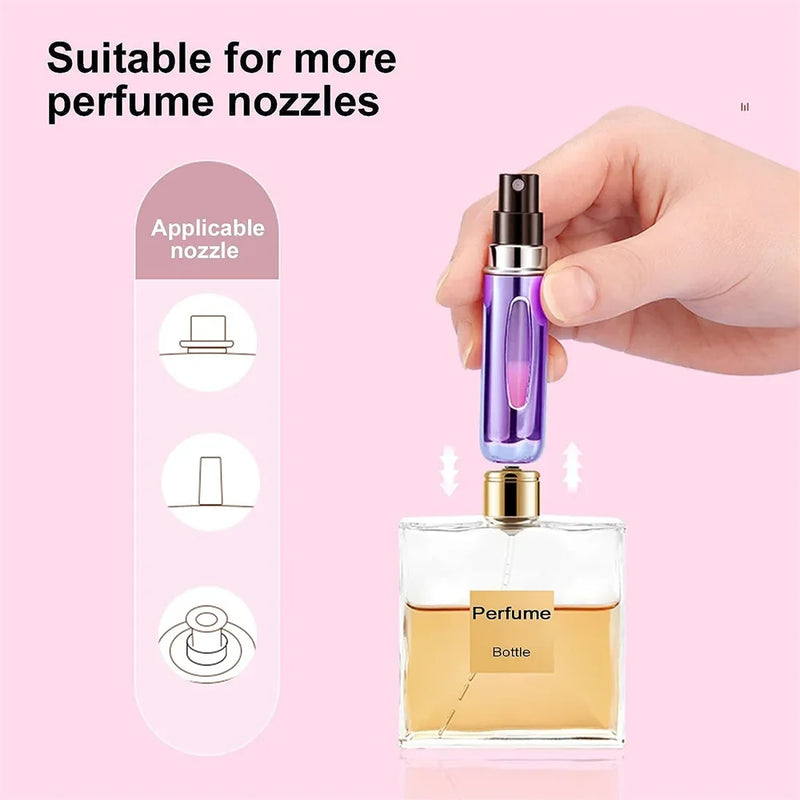 Mini dispenser Recarregável  de Perfume